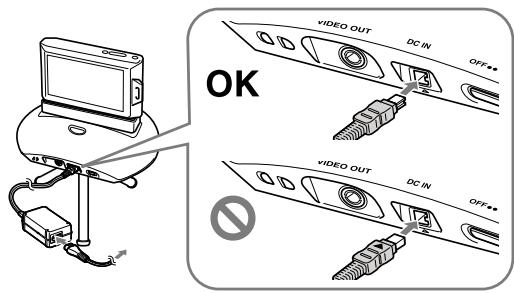 SONY IPT-DS1 - Using an external power source - 1