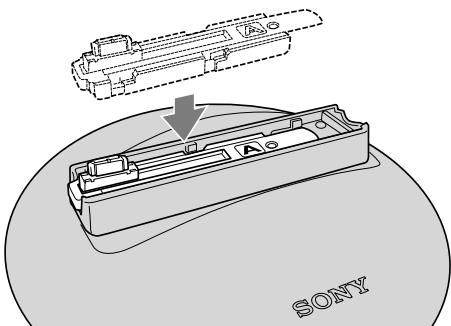 SONY IPT-DS1 - If the base is loose: - 2