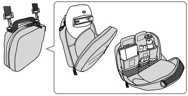 SONY IPT-DS1 - Carrying in a soft carrying case - 1