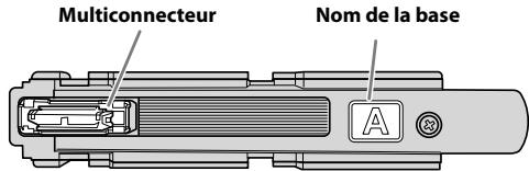 SONY IPT-DS1 - Si la base rouge : - 1