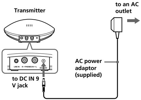 Transmitter to DC IN 9 V jack AC power adaptor (supplied) to an AC outlet