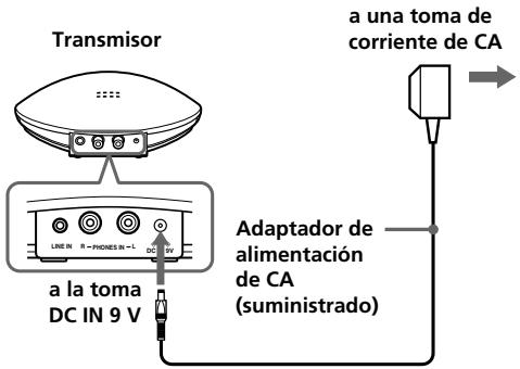 Transmisor a la toma DC IN 9 V Adaptador de alimentación de CA (suministrado) a una toma de corriente de CA