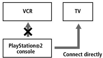 SONY PLAYSTATION 2 - After connecting - 1