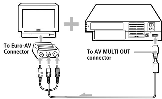 SONY PLAYSTATION 2 - After connecting - 1