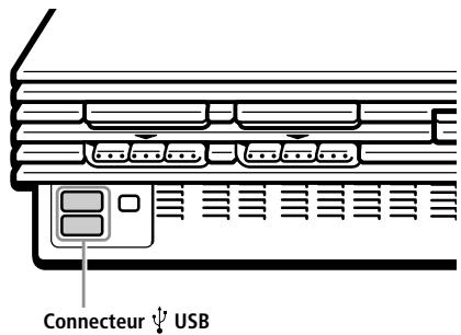 SONY PLAYSTATION 2 - Raccordement d'un périphérique à l'aide de l'interface USB (Universal Serial Bus) - 1