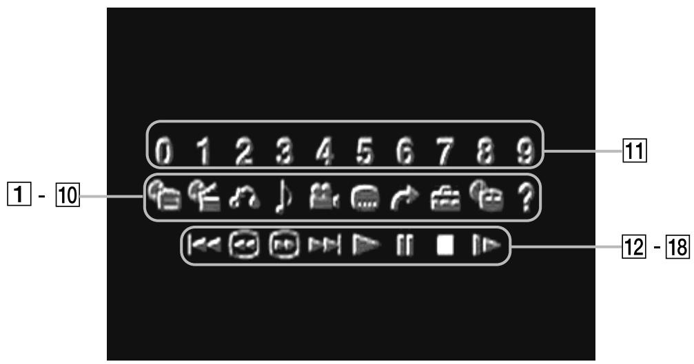 SONY PLAYSTATION 2 - Control menu item list - 1