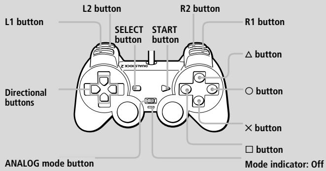 SONY PLAYSTATION 2 - Digital mode (indicator : off) - 1