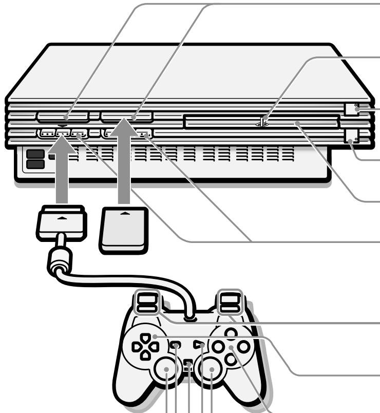 SONY PLAYSTATION 2 - Mode d'emploi - 1