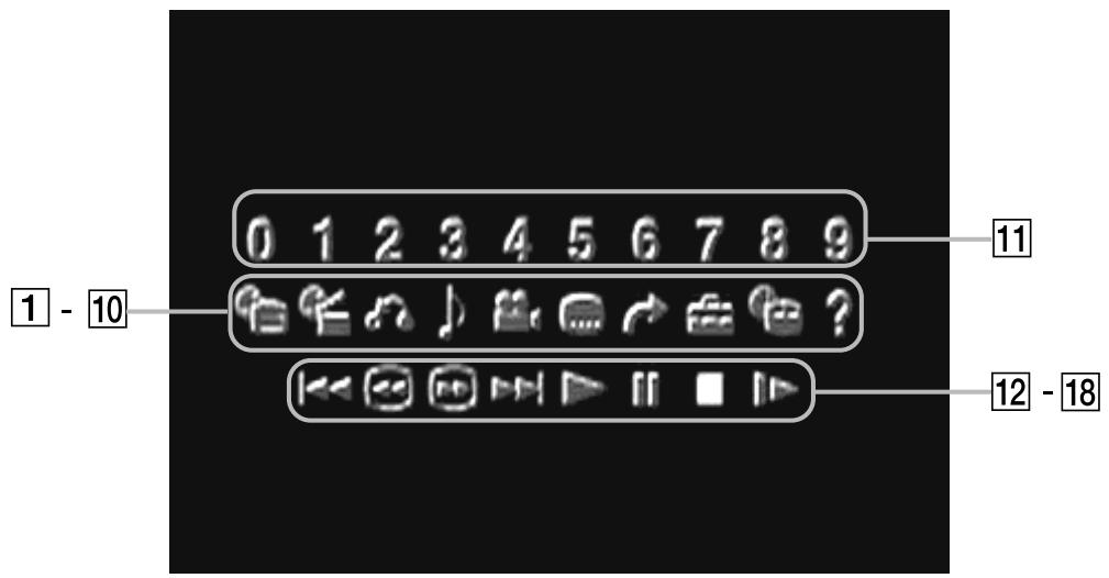 SONY PLAYSTATION 2 - Listedesoptionsdupanneudef commands - 1