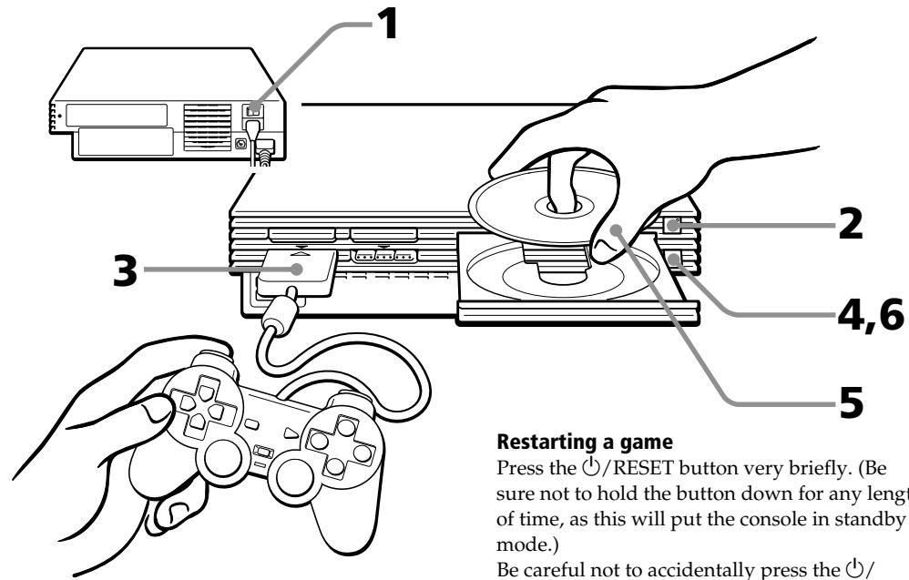 SONY PLAYSTATION 2 - Starting a game - 1