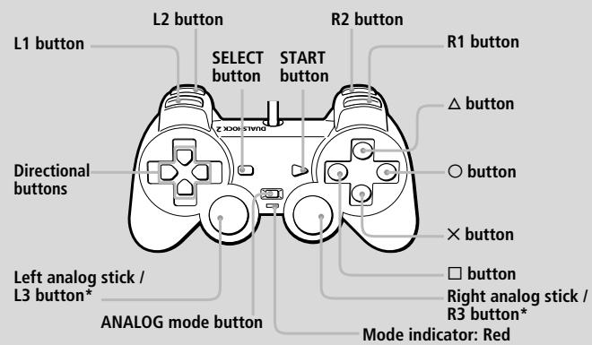 SONY PLAYSTATION 2 - Analog mode (indicator : red) - 1