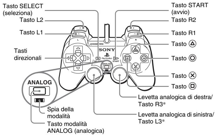 SONY SCPH-70004 - Uso del Controller Analogico (DUALSHOCK®2) - 1