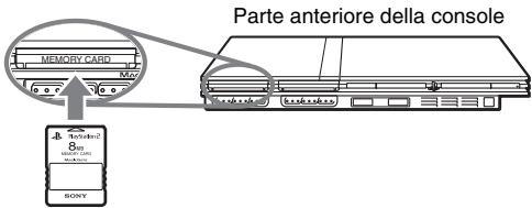 SONY SCPH-70004 - Inserimento di una Memory Card - 1