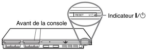 SONY SCPH-70004 - Branchez le Cordon d'Alimentation sur la prise électrique. - 2