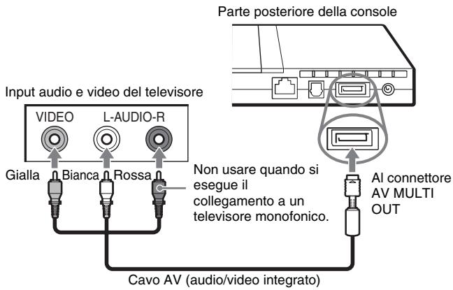 SONY SCPH-70004 - Collegamento a un televisore mediante il Cavo AV in dotazione - 1