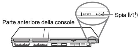SONY SCPH-70004 - Collegare il Cavo di Alimentazione AC all'adattatore AC. - 2