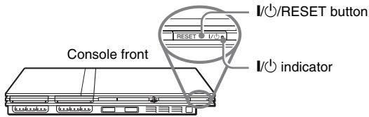 SONY SCPH-70004 - Turning off the console - 1