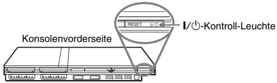 SONY SCPH-70004 - Stecken Sie das Netzkabel in eine Netzsteckdose. - 2