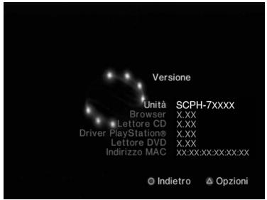 SONY SCPH-70004 - Nel menu principale ( pagina 144), premere il tasto △. - 1