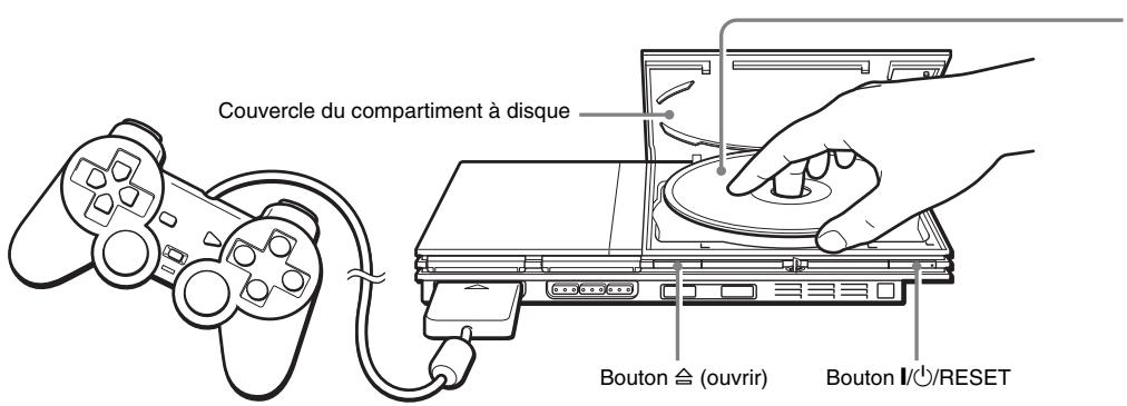 SONY SCPH-70004 - Comment jouer - 1