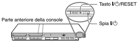 SONY SCPH-70004 - Accensione della console - 1