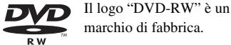 SONY SCPH-70004 - Software compatibile - 5