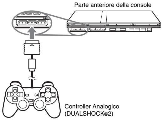 SONY SCPH-70004 - Inserire il Controller Analogico (DUALSHOCK®2) in un ingresso controller della console. - 1