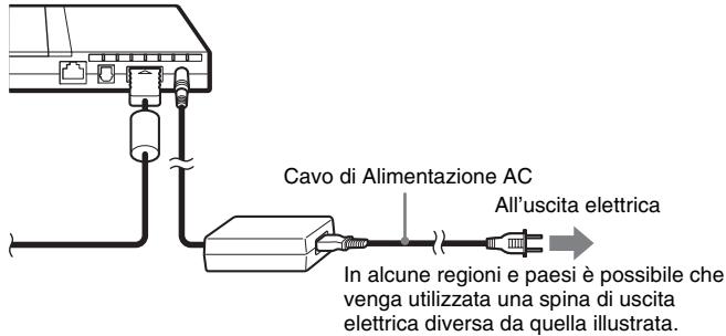SONY SCPH-70004 - Collegare il Cavo di Alimentazione AC all'adattatore AC. - 1