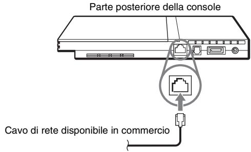 SONY SCPH-70004 - Collegare il cavo di rete Ethernet al connettore NETWORK sulla parte posteriore della console. - 1