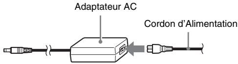 SONY SCPH-70004 - Raccordez le Cordon d'Alimentation à l'Adaptateur AC. - 1