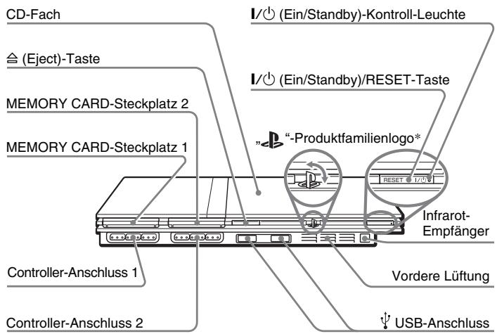 SONY SCPH-70004 - Vorderansicht der PlayStation®2-Konsole - 1