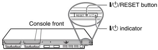 SONY SCPH-70004 - Turning on the console - 1