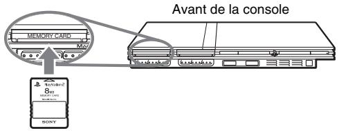 SONY SCPH-70004 - Insertion d'une Memory Card (Carte Mémoire) - 1