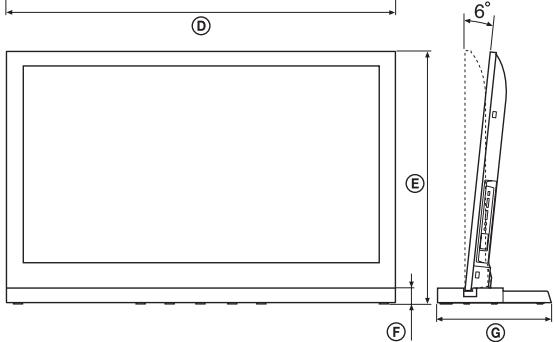SONY SU-52HX1 - Technische Daten - 2