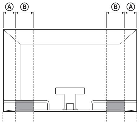 SONY SU-52HX1 - Houd de tv vast op het opgegeven punt als u deze verplaatst. - 1