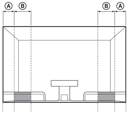 SONY SU-52HX1 - Per spostare il teileisore, mantenerlo fermo nel punto specificato. - 1