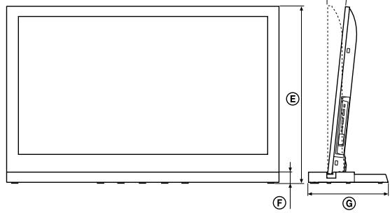 SONY SU-52HX1 - Pri prenašani televízora ho držte za určené body. - 9