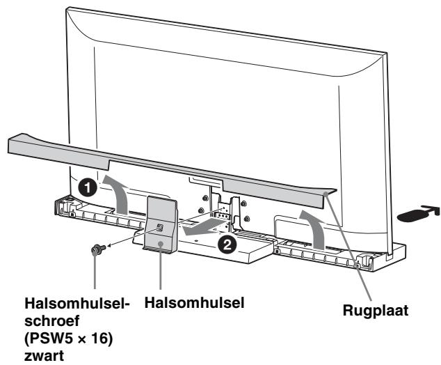 SONY SU-52HX1 - Maak de rugplaat en het halsomhulsel los. - 1