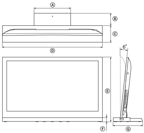 SONY SU-52HX1 - Specifications - 1