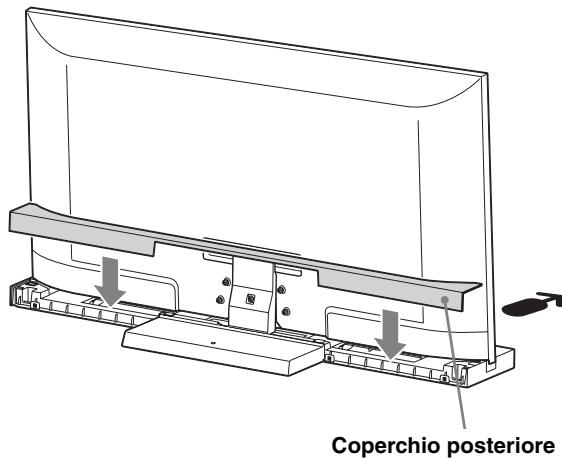 SONY SU-52HX1 - Installare il coperchio posteriore sul supporto per tevisore. - 1