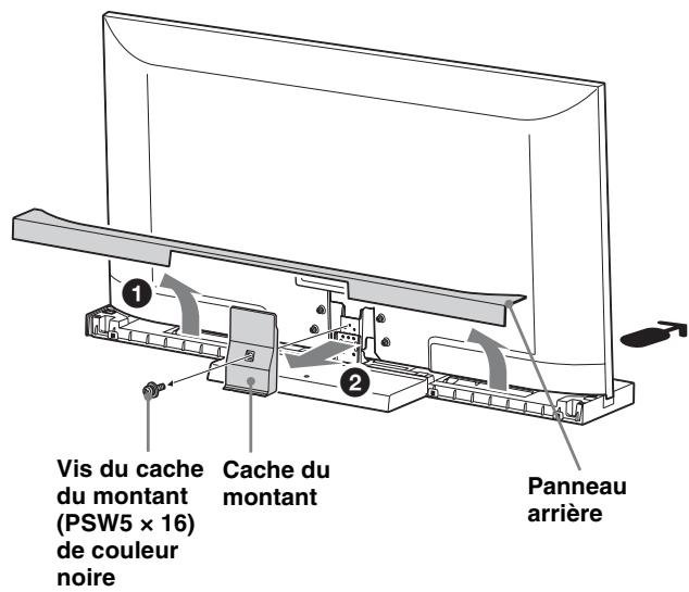 SONY SU-52HX1 - Détachez le couvercle arrêté et le couvercle du pied. - 1