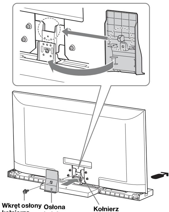 SONY SU-52HX1 - Zamocować osłone końierza do końierza. - 1