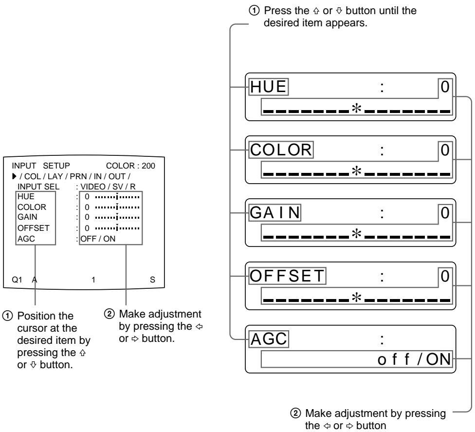 SONY UP-50 - When the printout or monitor image appears blackish or whitish - 1