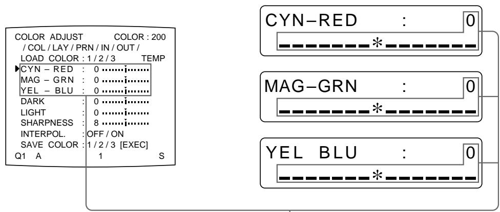 SONY UP-50 - Adjust the printout color. - 1