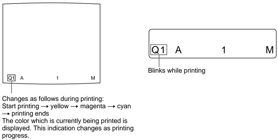 SONY UP-50 - Press the PRINT button. - 1