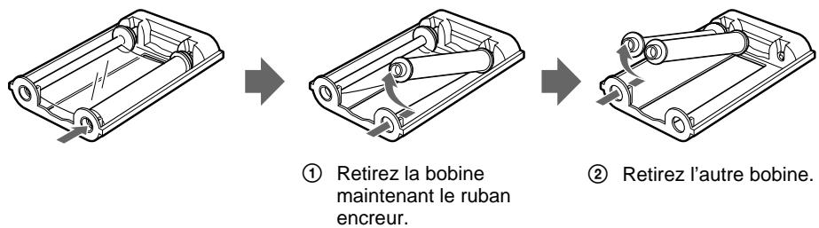 SONY UP-50 - Remarque - 1