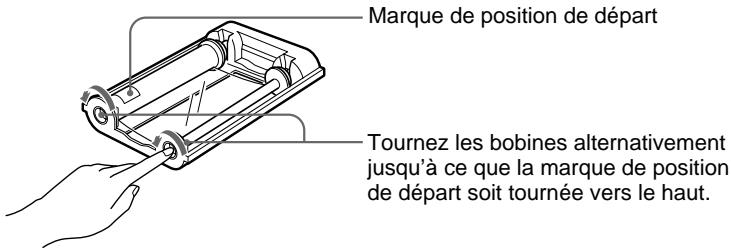 SONY UP-50 - Tendez le ruban encreur. - 1