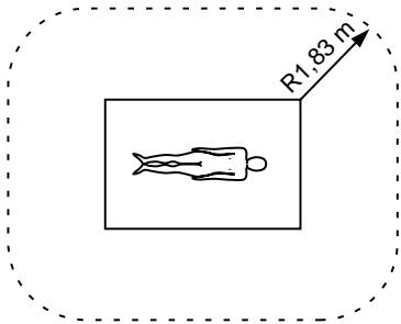 SONY UP-50 - Instructions de sécurité importantes en vue d'une utilisation dans un environnement médical (Pour UP-51MD/51MDU/51MDP) - 1