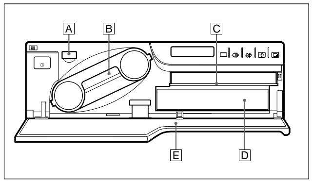 SONY UP-50 - Main Panel - 2
