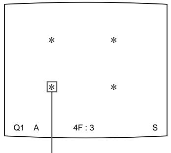 SONY UP-50 - To replace a captured image - 1